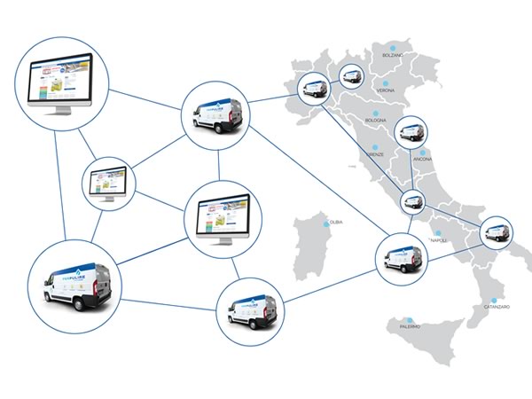 i tuoi acquisti su Comprasu.PerPulire 